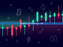 马斯克回应CHATGPT之父被开除-paypel 马斯克
