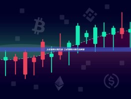 上证指数计算方法-上证指数计算方法调整