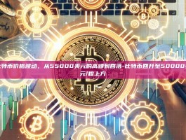 比特币价格波动，从55000美元的高峰到回落-比特币回升至50000美元/枚上方
