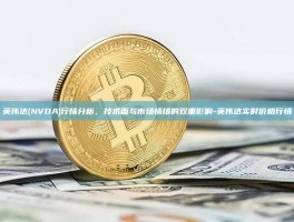 英伟达(NVDA)行情分析，技术面与市场情绪的双重影响-英伟达实时价格行情