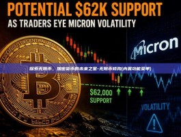 探索无限币，加密货币的未来之星-无限币修狗(内置功能菜单)